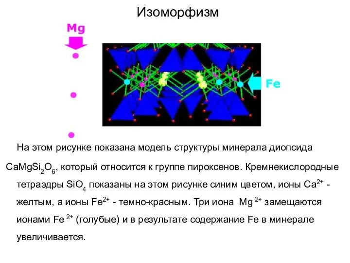 Изоморфизм На этом рисунке показана модель структуры минерала диопсида CaMgSi2O6, который