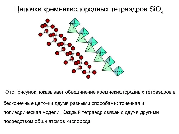Цепочки кремнекислородных тетраэдров SiO4 Этот рисунок показывает объединение кремнекислородных тетраэдров в