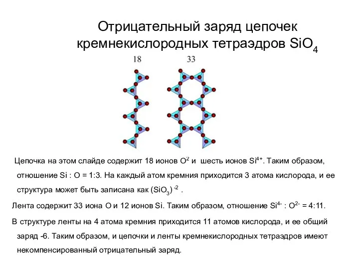 Отрицательный заряд цепочек кремнекислородных тетраэдров SiO4 Цепочка на этом слайде содержит