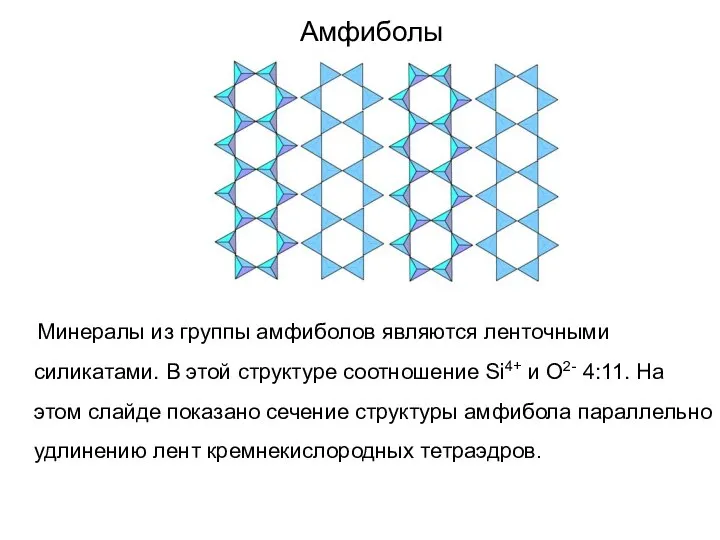 Амфиболы Минералы из группы амфиболов являются ленточными силикатами. В этой структуре