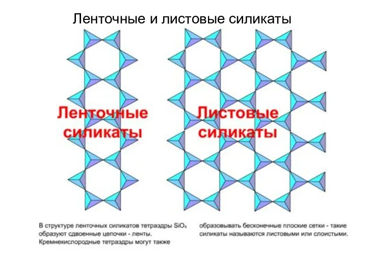 Ленточные и листовые силикаты