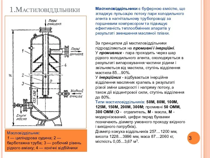 1.Мастиловіддільники Мастиловіддільники є буферною ємкістю, що згладжує пульсацію потоку пари холодильного