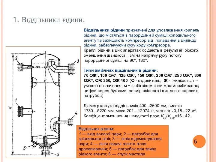 1. Віддільники рідини. Віддільник рідини: 1 — вхід вологої пари; 2