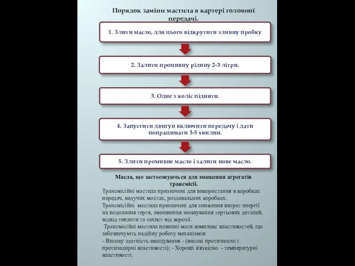 Порядок заміни мастила в картері головної передачі. Масла, що застосовуються для