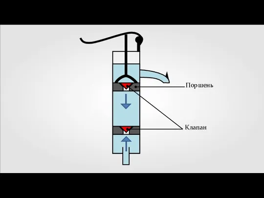 Поршень Клапан