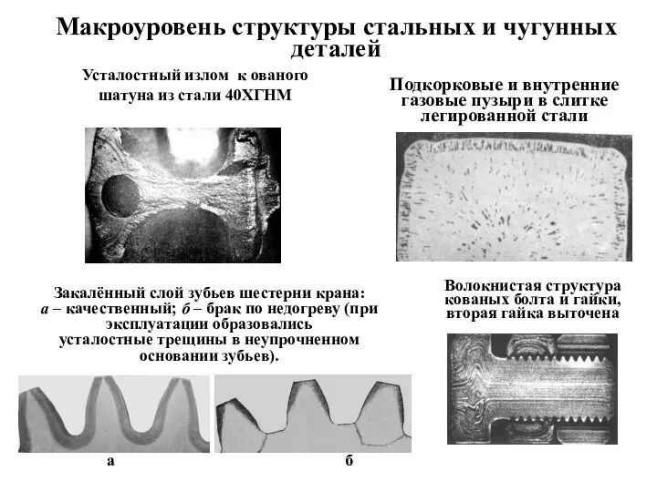 Макроуровень структуры стальных и чугунных деталей Подкорковые и внутренние газовые пузыри