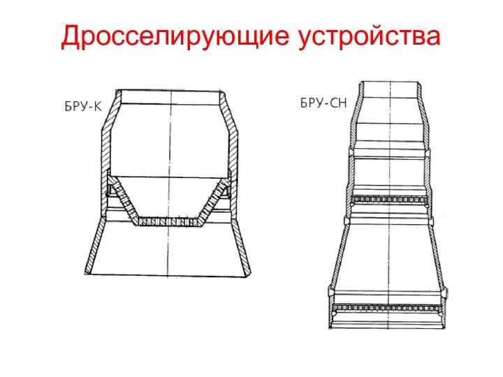 Дросселирующие устройства