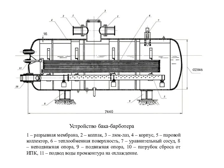 Ø2046 7440 16 1 – разрывная мембрана, 2 – колпак, 3