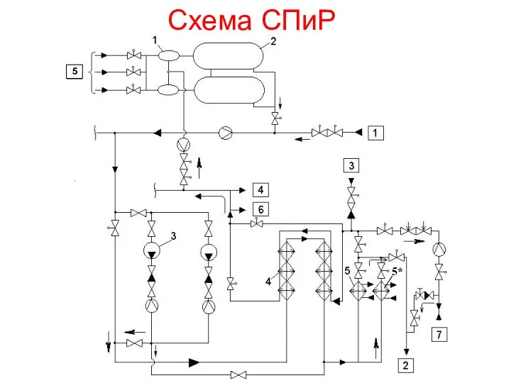 Схема СПиР 5 5*