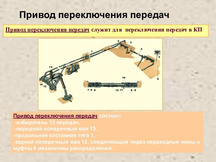 Привод переключения передач Привод переключения передач служит для переключения передач в