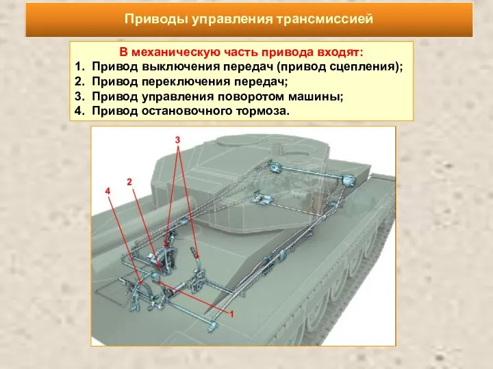 В механическую часть привода входят: 1. Привод выключения передач (привод сцепления);