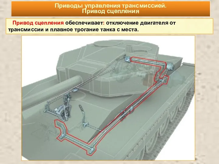 Привод сцепления обеспечивает: отключение двигателя от трансмиссии и плавное трогание танка