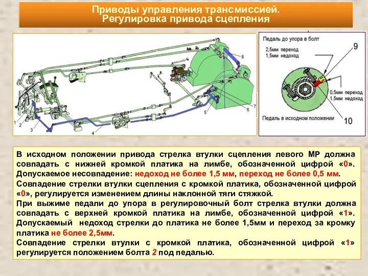 В исходном положении привода стрелка втулки сцепления левого МР должна совпадать