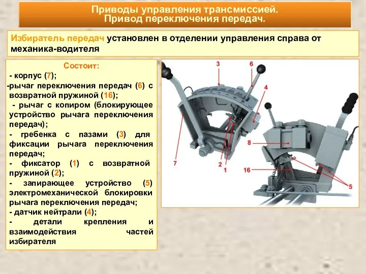 Избиратель передач установлен в отделении управления справа от механика-водителя Состоит: -