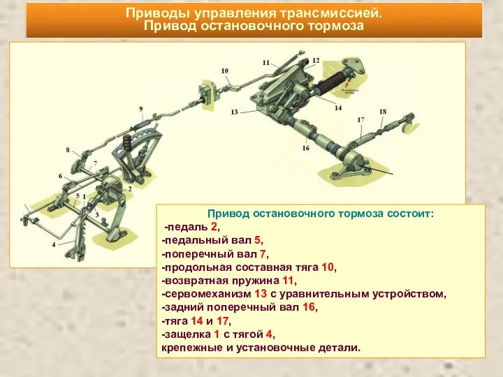 Приводы управления трансмиссией. Привод остановочного тормоза Привод остановочного тормоза состоит: -педаль