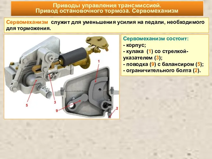 Сервомеханизм состоит: - корпус; - кулака (1) со стрелкой-указателем (3); -