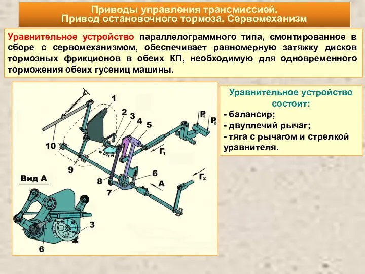 Приводы управления трансмиссией. Привод остановочного тормоза. Сервомеханизм Уравнительное устройство состоит: -