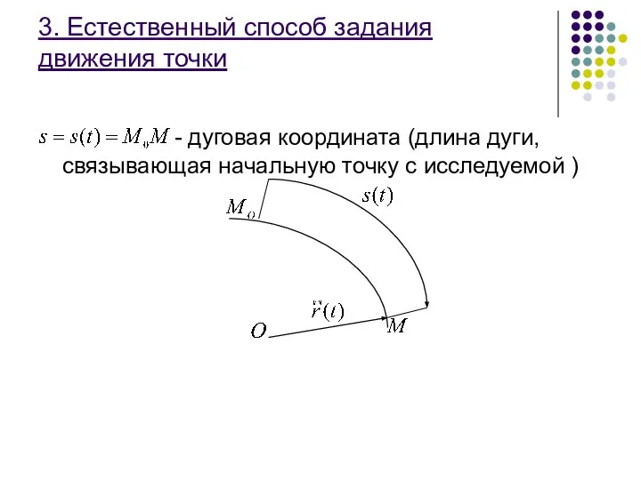 3. Естественный способ задания движения точки - дуговая координата (длина дуги,