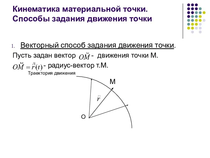 Кинематика материальной точки. Способы задания движения точки Векторный способ задания движения