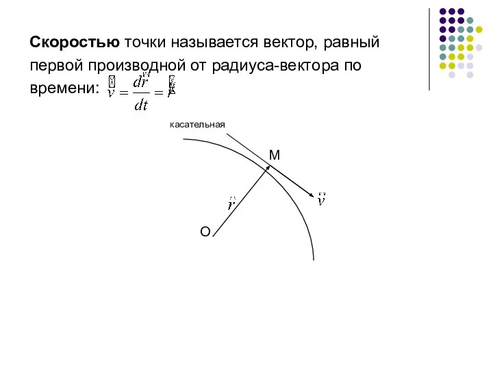 Скоростью точки называется вектор, равный первой производной от радиуса-вектора по времени: касательная М О