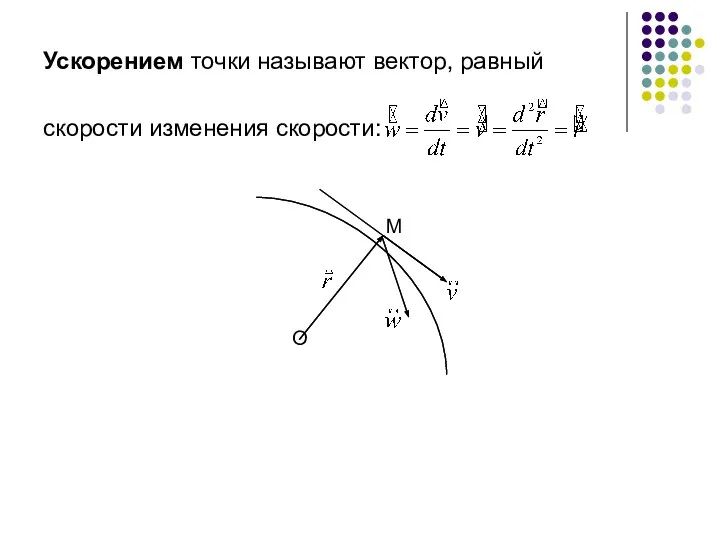 Ускорением точки называют вектор, равный скорости изменения скорости: М О
