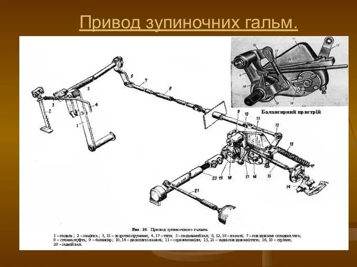 Привод зупиночних гальм.