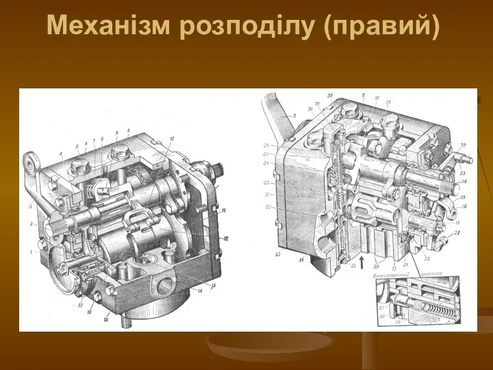 Механізм розподілу (правий)