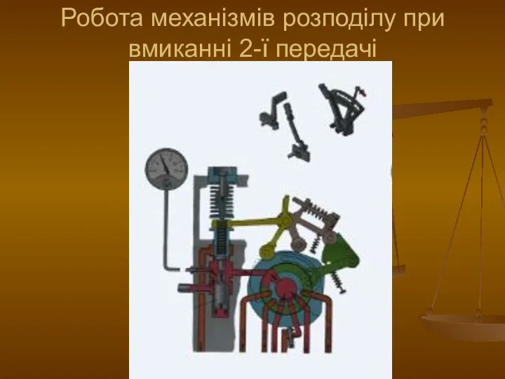 Робота механізмів розподілу при вмиканні 2-ї передачі