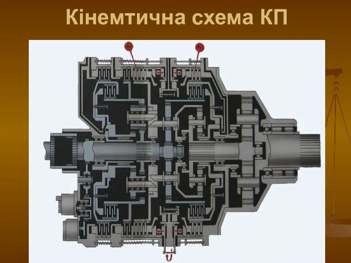 Кінемтична схема КП