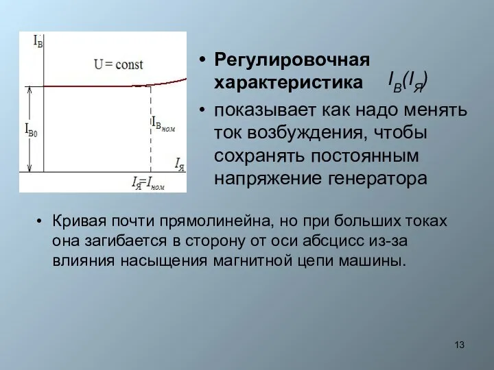 Регулировочная характеристика показывает как надо менять ток возбуждения, чтобы сохранять постоянным