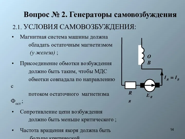 Вопрос № 2. Генераторы самовозбуждения Магнитная система машины должна обладать остаточным