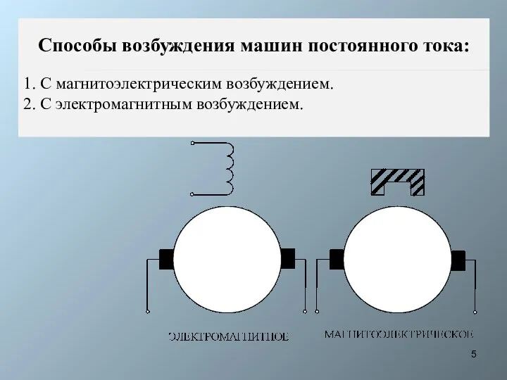 Способы возбуждения машин постоянного тока: 1. С магнитоэлектрическим возбуждением. 2. С электромагнитным возбуждением.