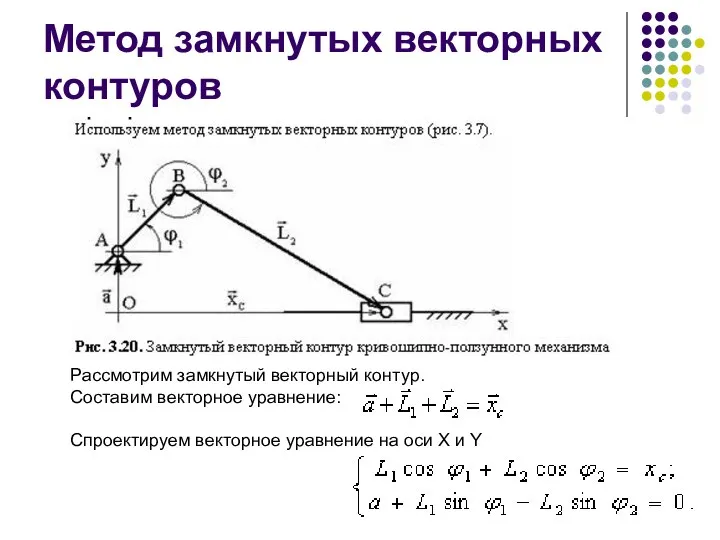 Метод замкнутых векторных контуров Рассмотрим замкнутый векторный контур. Составим векторное уравнение: