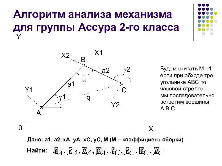 Алгоритм анализа механизма для группы Ассура 2-го класса Будем считать М=-1,
