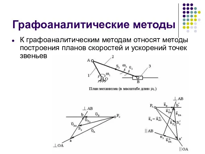 Графоаналитические методы К графоаналитическим методам относят методы построения планов скоростей и ускорений точек звеньев.