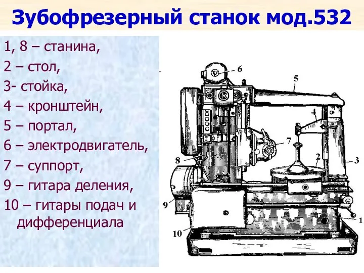 Зубофрезерный станок мод.532 1, 8 – станина, 2 – стол, 3-