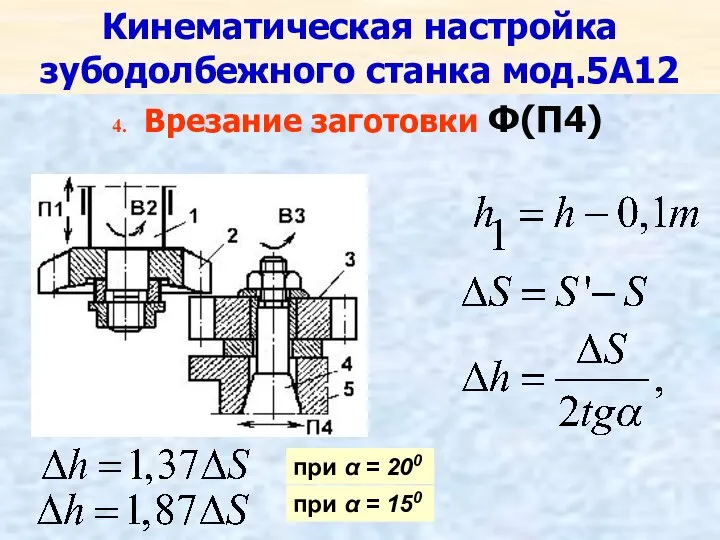 Кинематическая настройка зубодолбежного станка мод.5А12 Врезание заготовки Ф(П4) при α = 200 при α = 150