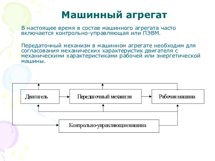 Машинный агрегат В настоящее время в состав машинного агрегата часто включается