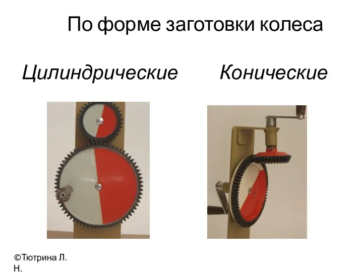 По форме заготовки колеса Цилиндрические Конические