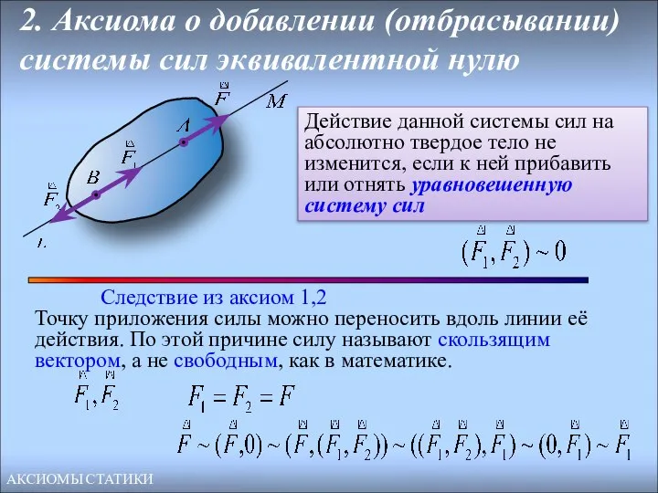 2. Аксиома о добавлении (отбрасывании) системы сил эквивалентной нулю Действие данной