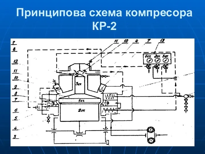 Принципова схема компресора КР-2