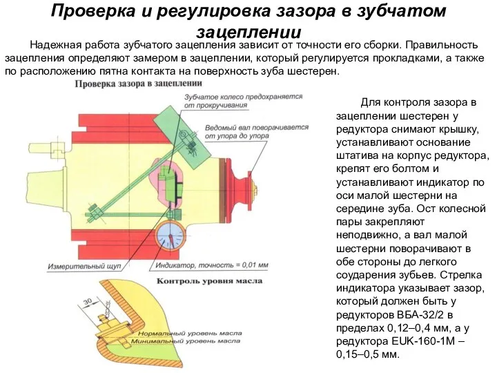 Проверка и регулировка зазора в зубчатом зацеплении Надежная работа зубчатого зацепления