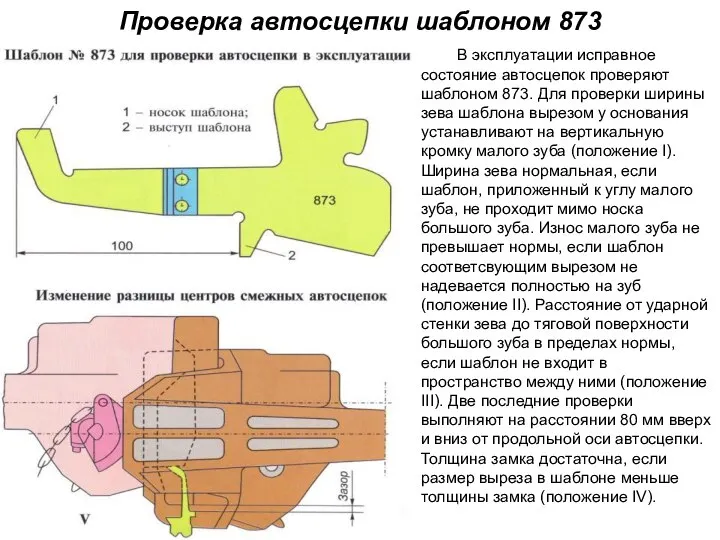 Проверка автосцепки шаблоном 873 В эксплуатации исправное состояние автосцепок проверяют шаблоном