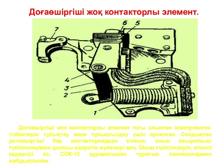 Доғаөшіргіші жоқ контакторлы элемент. Доғаөшіргіші жоқ контакторлы элемент тоғы алынған электрленген