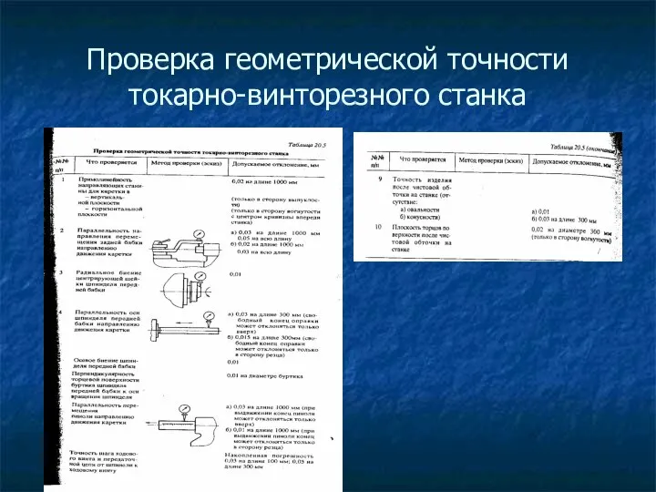 Проверка геометрической точности токарно-винторезного станка