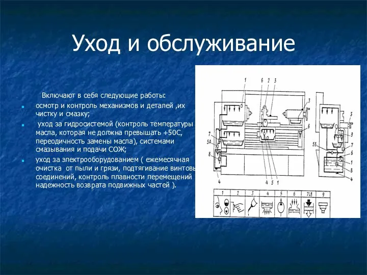 Уход и обслуживание Включают в себя следующие работы: осмотр и контроль