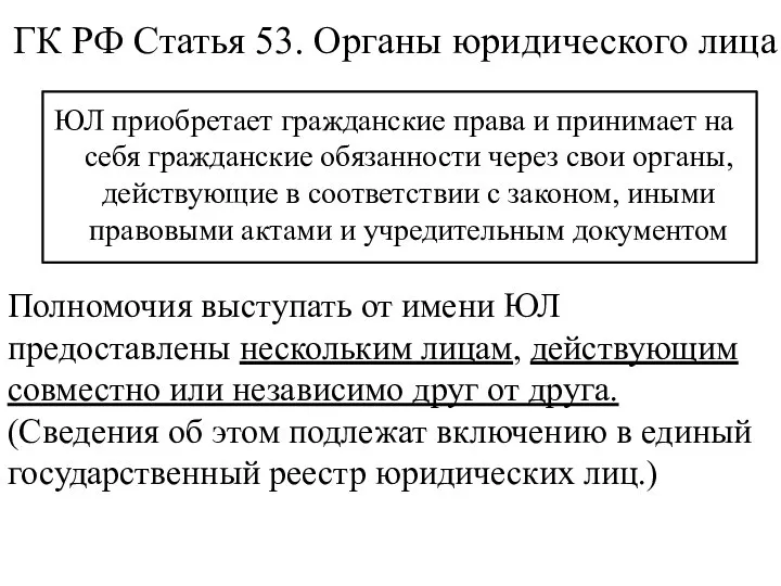 ГК РФ Статья 53. Органы юридического лица ЮЛ приобретает гражданские права