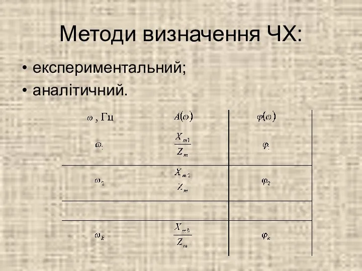 Методи визначення ЧХ: експериментальний; аналітичний.