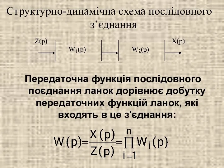 Структурно-динамічна схема послідовного з’єднання Передаточна функція послідовного поєднання ланок дорівнює добутку