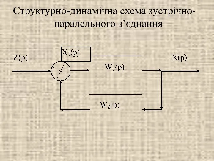 Структурно-динамічна схема зустрічно-паралельного з’єднання